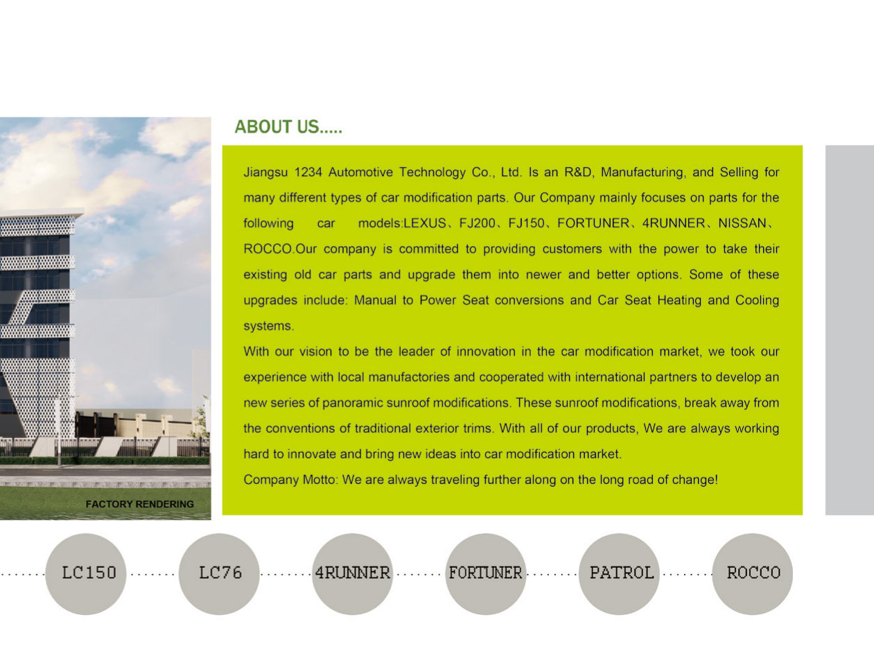 New Series Of Panoramic Sunroof Modifications. These Sunroof Modifications, Break Away From, Body Kit