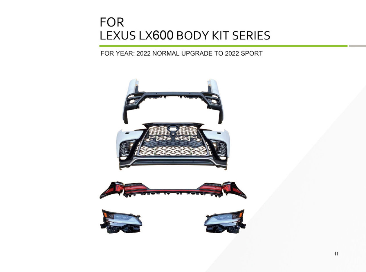 FOR Year: 2022 Normal Upgrade TO 2022 Sport, Body Kit
