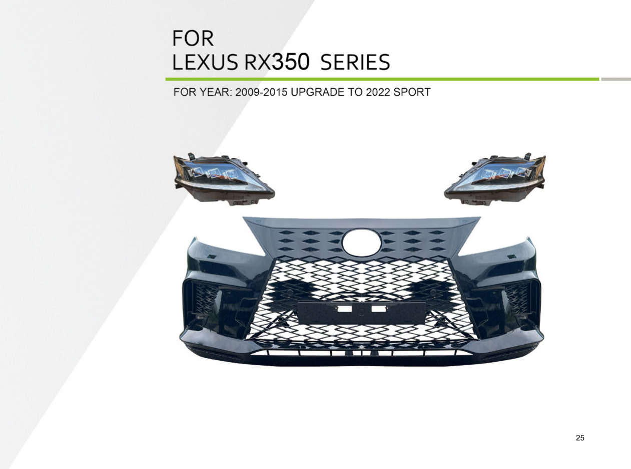 FOR Year: 2009-2015 Upgrade TO 2022 Sport, Body Kit