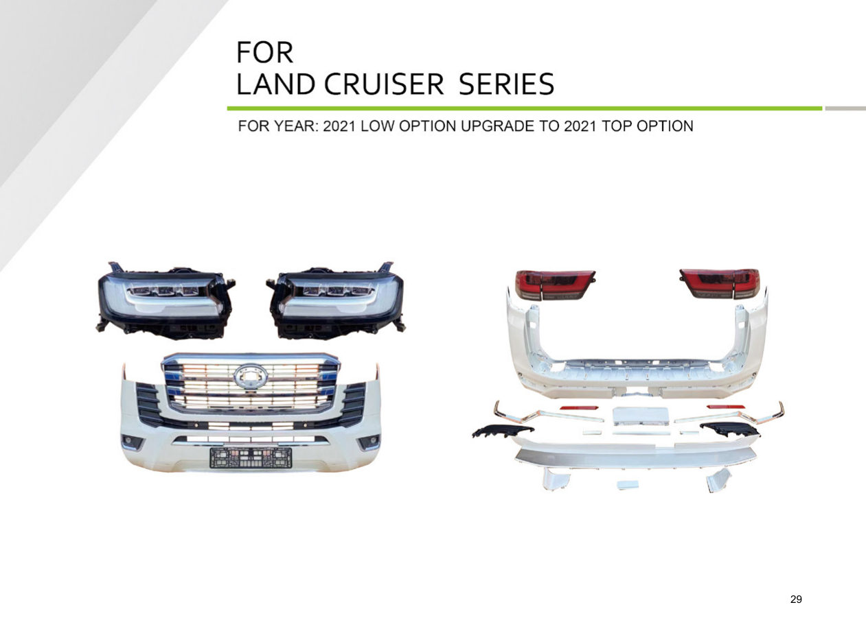 FOR Year: 2021 LOW Option Upgrade TO 2021 TOP Option, Body Kit