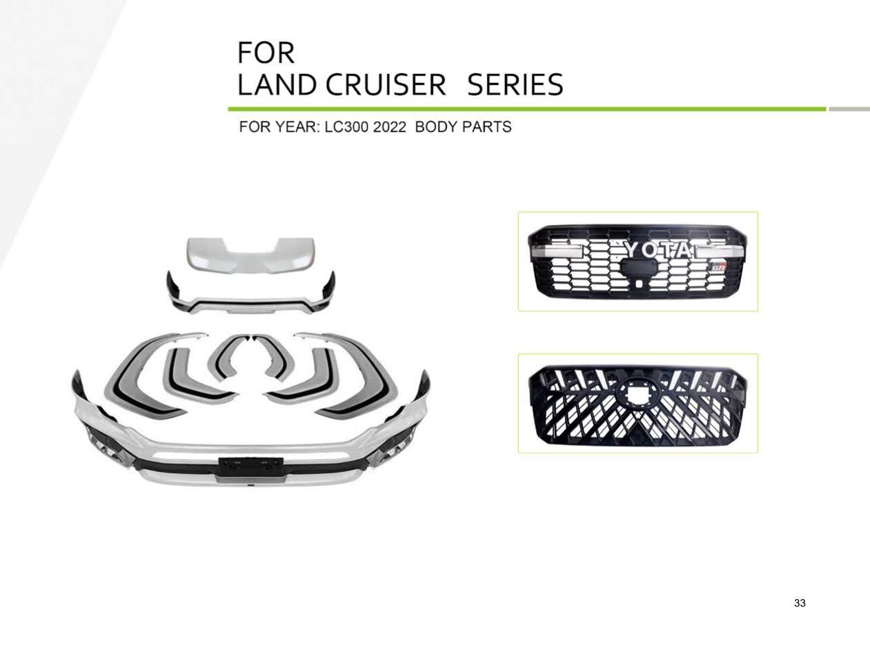FOR Year: LC300 2022 BODY Parts, Body Kit