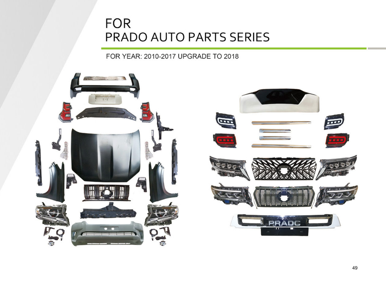 FOR Year: 2010-2017 Upgrade TO 2018, Body Kit