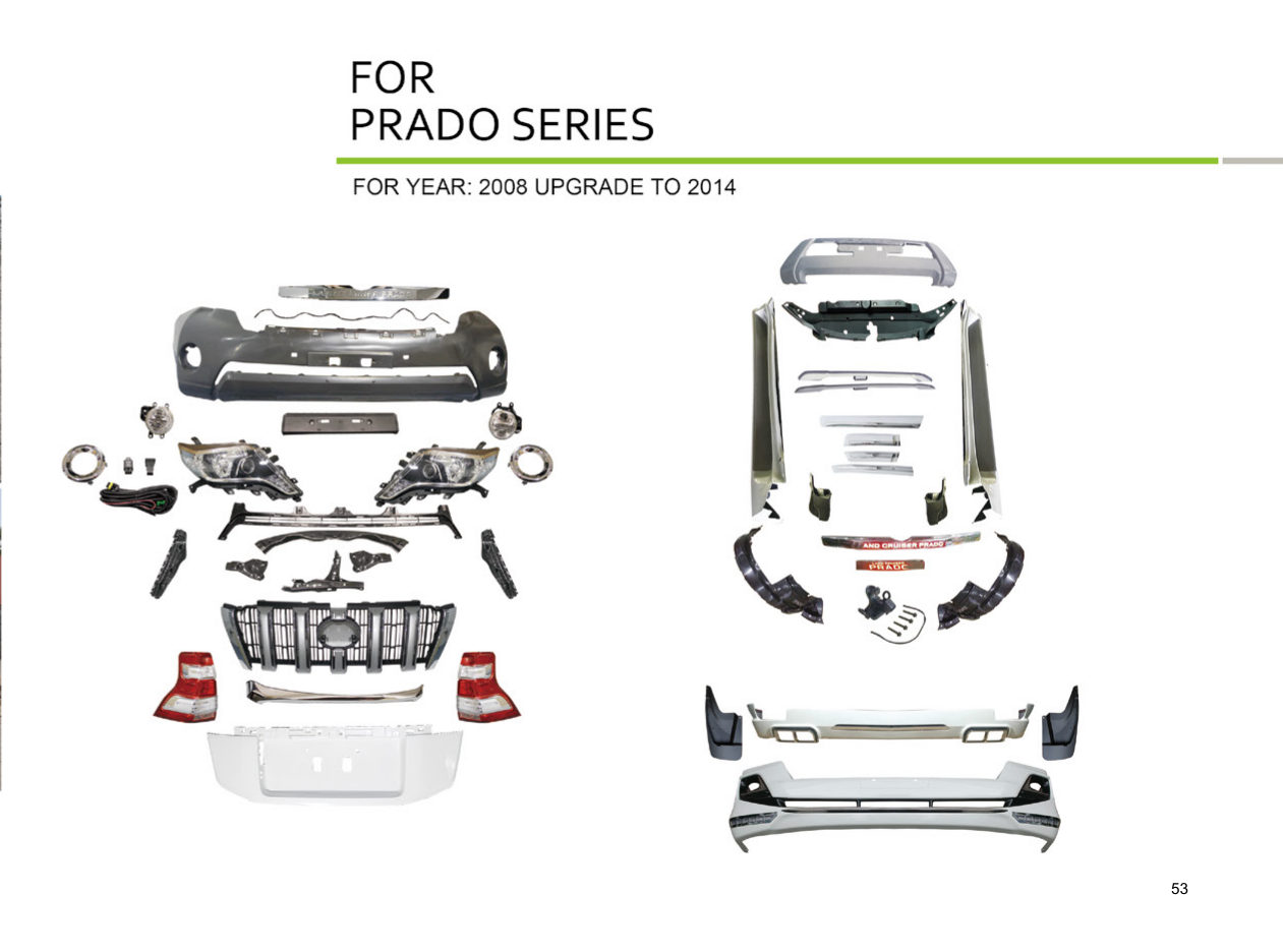 FOR Year: 2008 Upgrade TO 2014, Body Kit