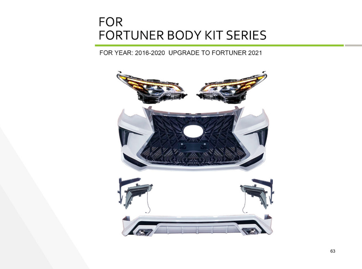 FOR Year: 2016-2020 Upgrade TO Fortuner 2021, Body Kit