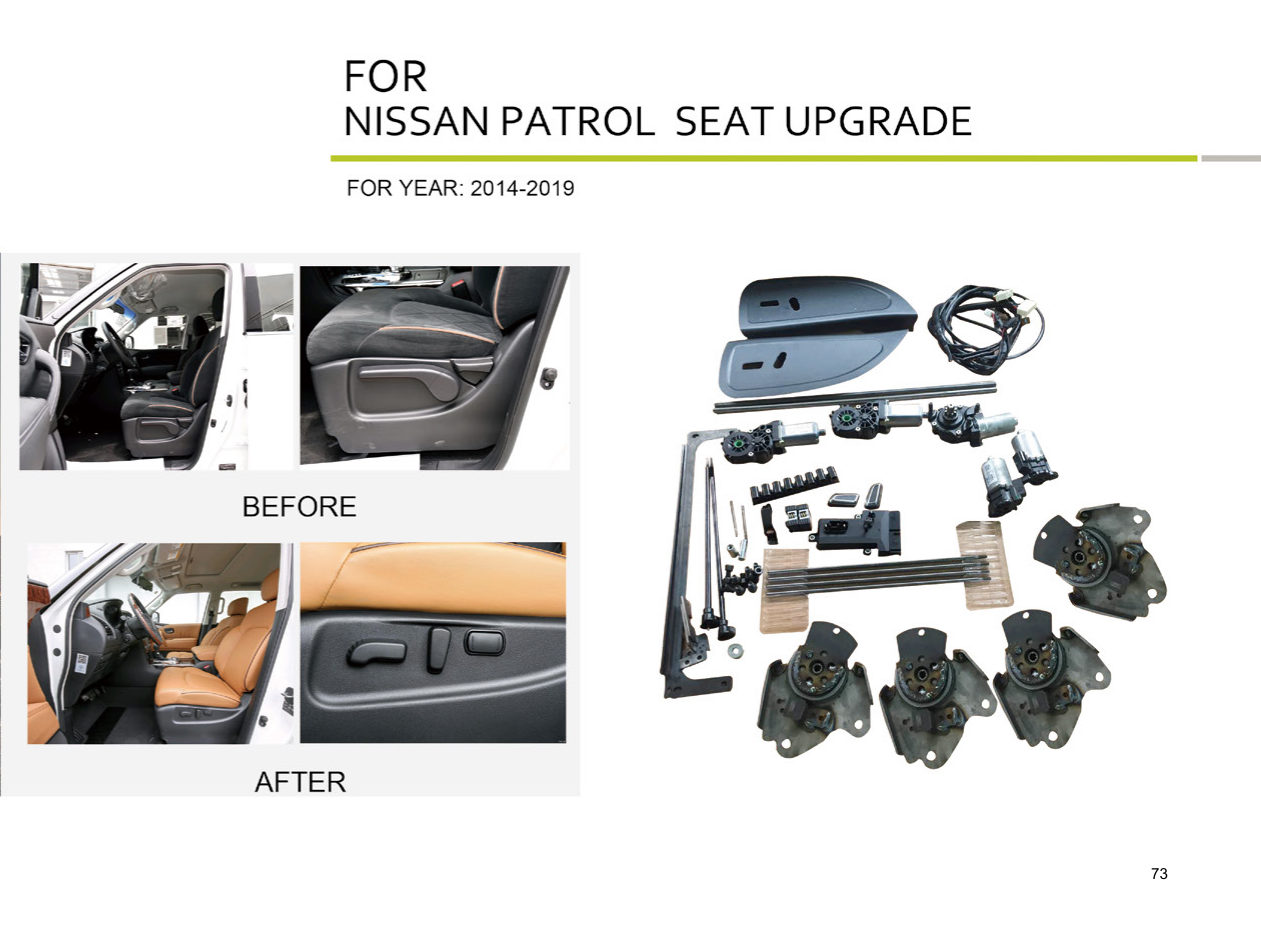Nissan Patrol SEAT Upgrade, Body Kit