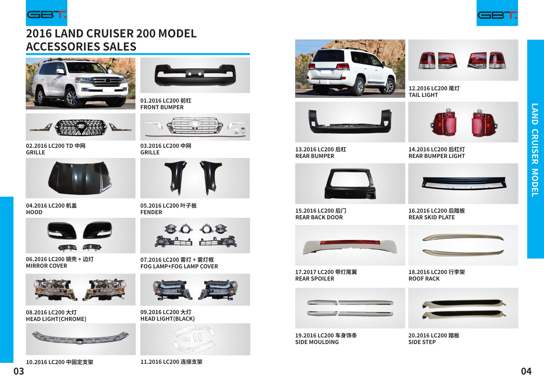 2016 LAND Cruiser 200 Model: Grille
