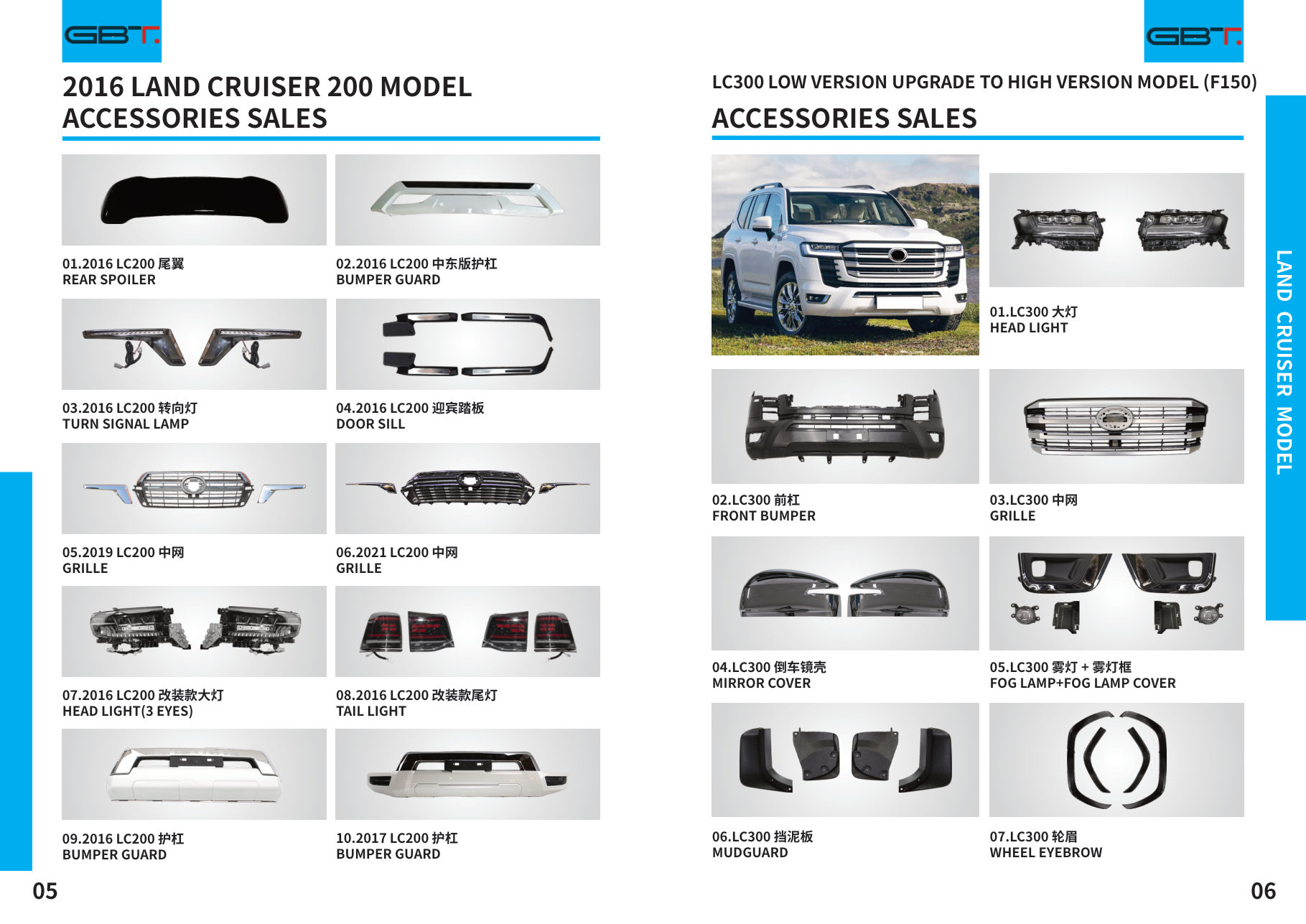 2016 LAND Cruiser 200 Model: Bumper Guard