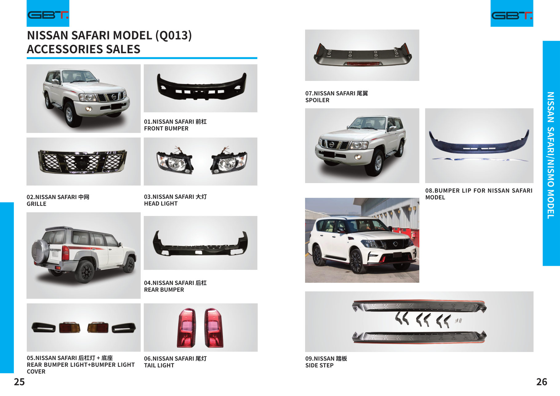 Nissan Safari Model (q013): Spoiler