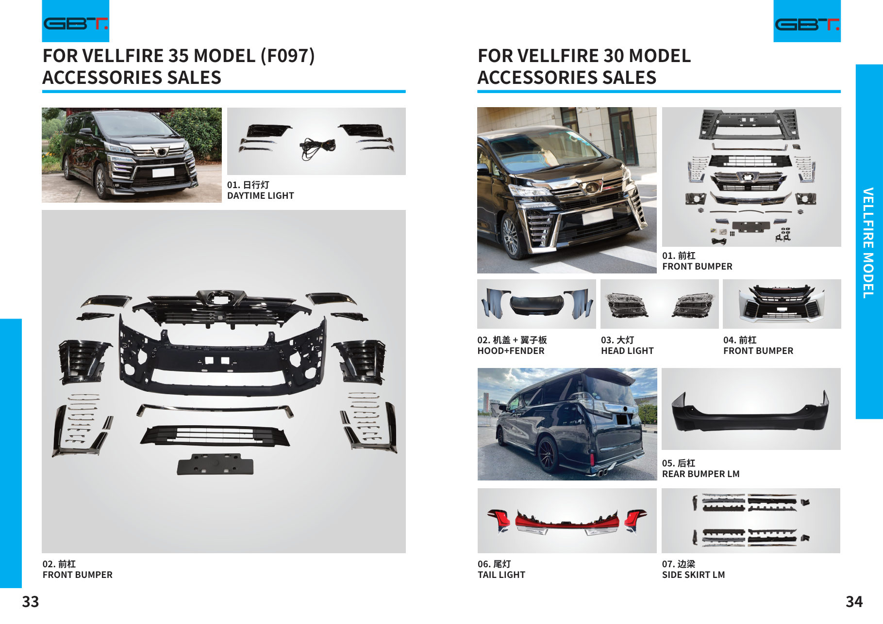 FOR Vellfire 35 Model (f097): SIDE Skirt LM