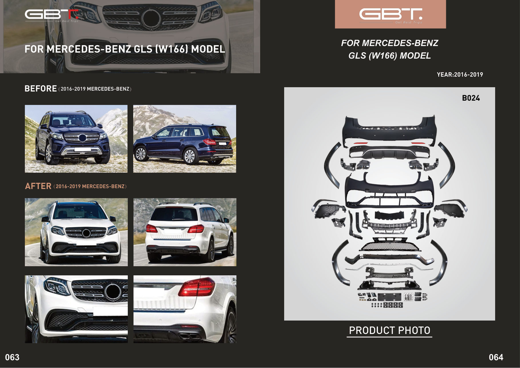 FOR Mercedes-benz GLS Model FOR Mercedes-benz GLS Model (2016-2019 Mercedes-benz)