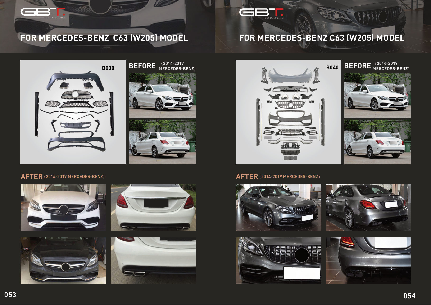FOR Mercedes-benz C63 Model (2014-2017 Mercedes-benz) (2014-2019 Mercedes-benz)