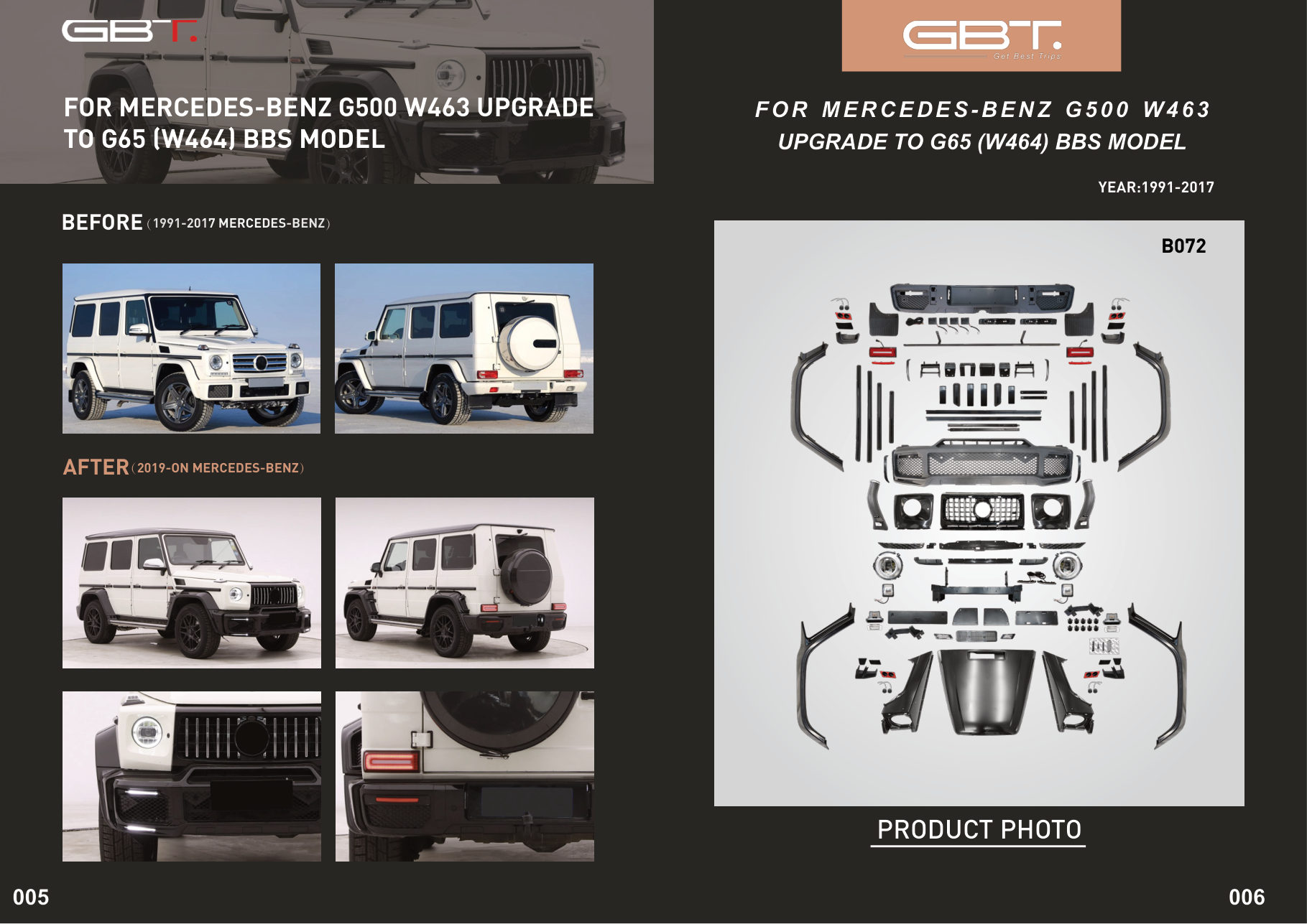 FOR Mercedes-benz G500 W463 Upgrade TO G65 BBS Model FOR Mercedes-benz G500 W463 Upgrade TO G65 BBS Model