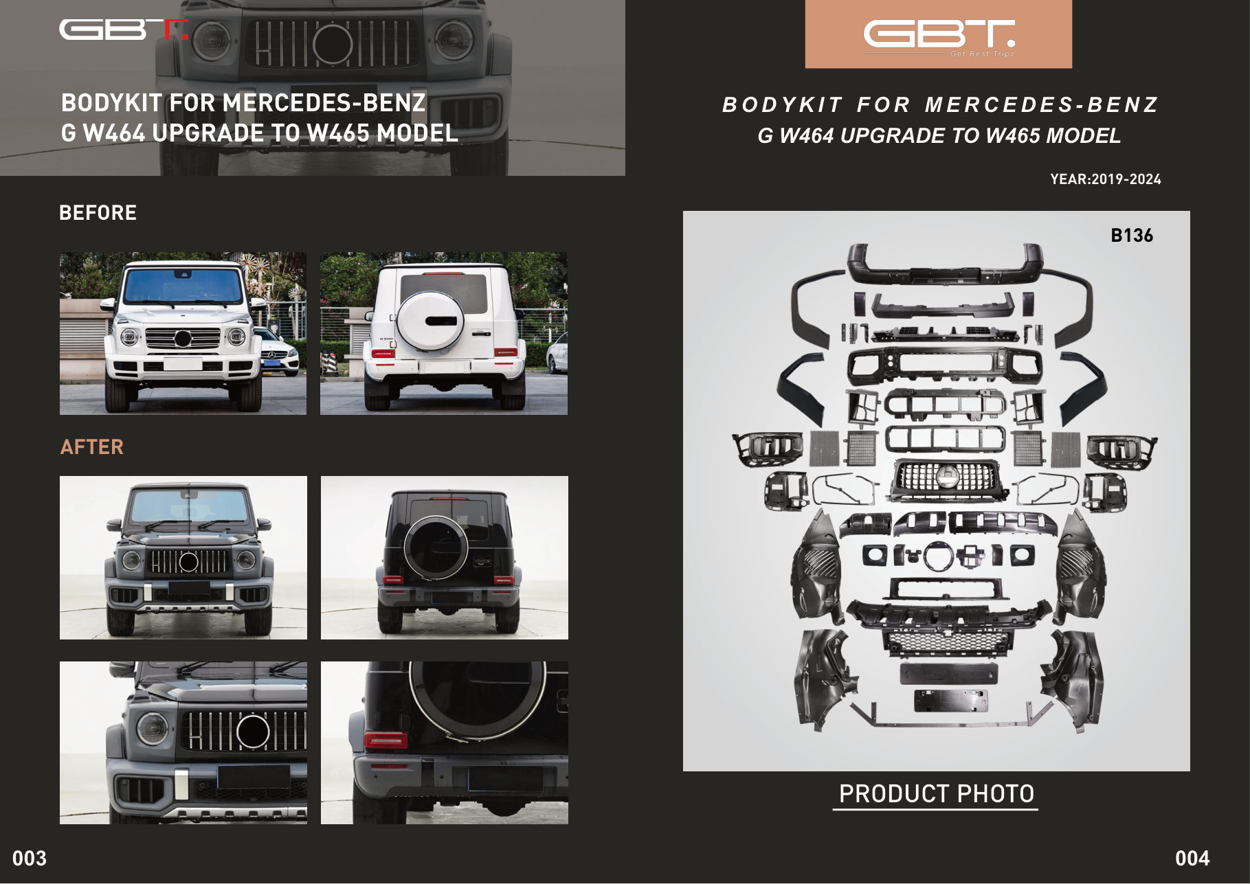 BODY KIT FOR Mercedes-benz G W464 Upgrade TO W465 Model