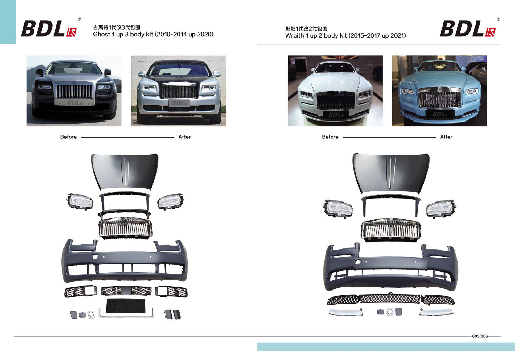 Wraith 1 Up 2 Body Kit (2015-2017 Up 2021)