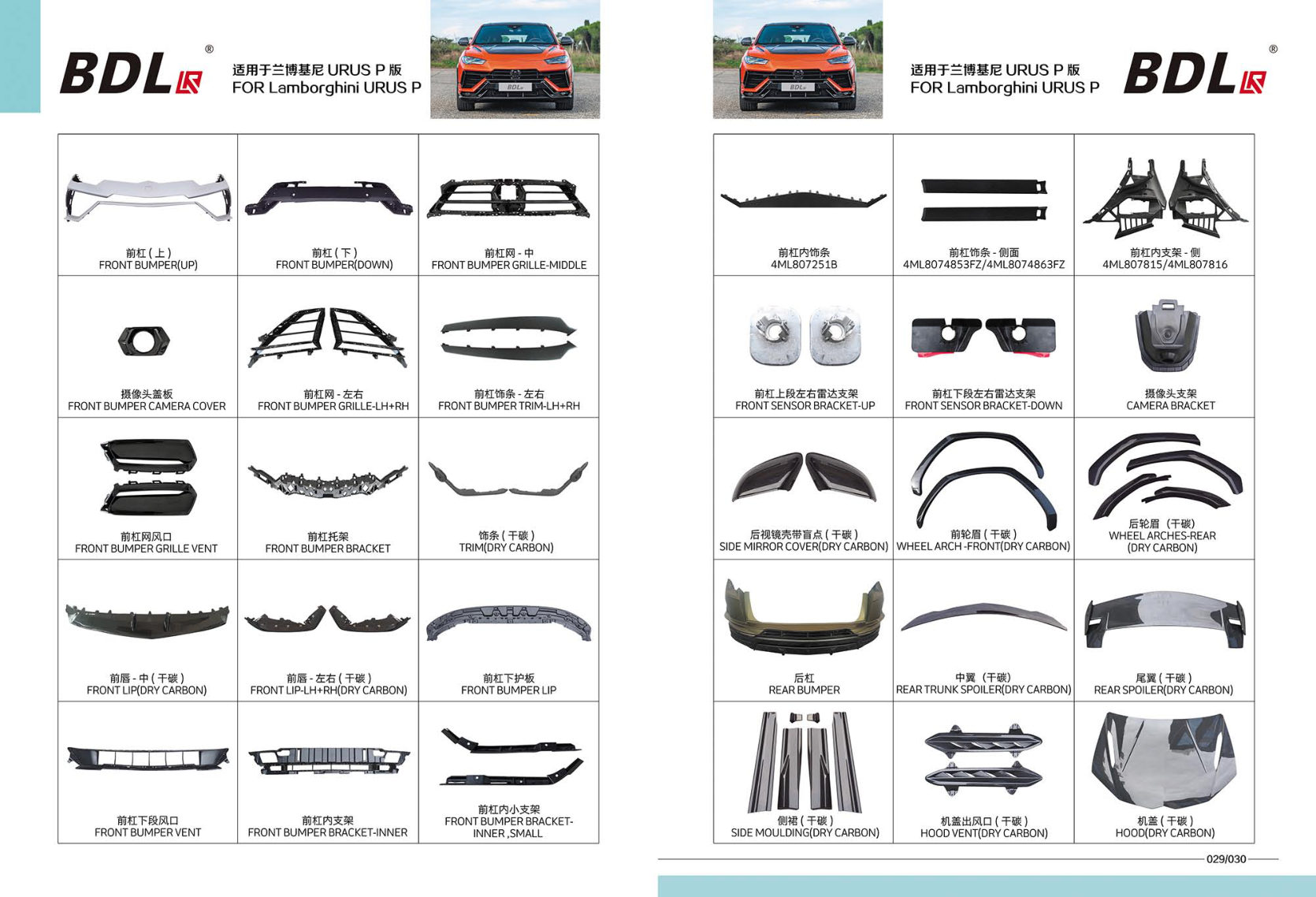SIDE Mirror Cover(dry Carbon) Wheel ARCH -front(dry Carbon)