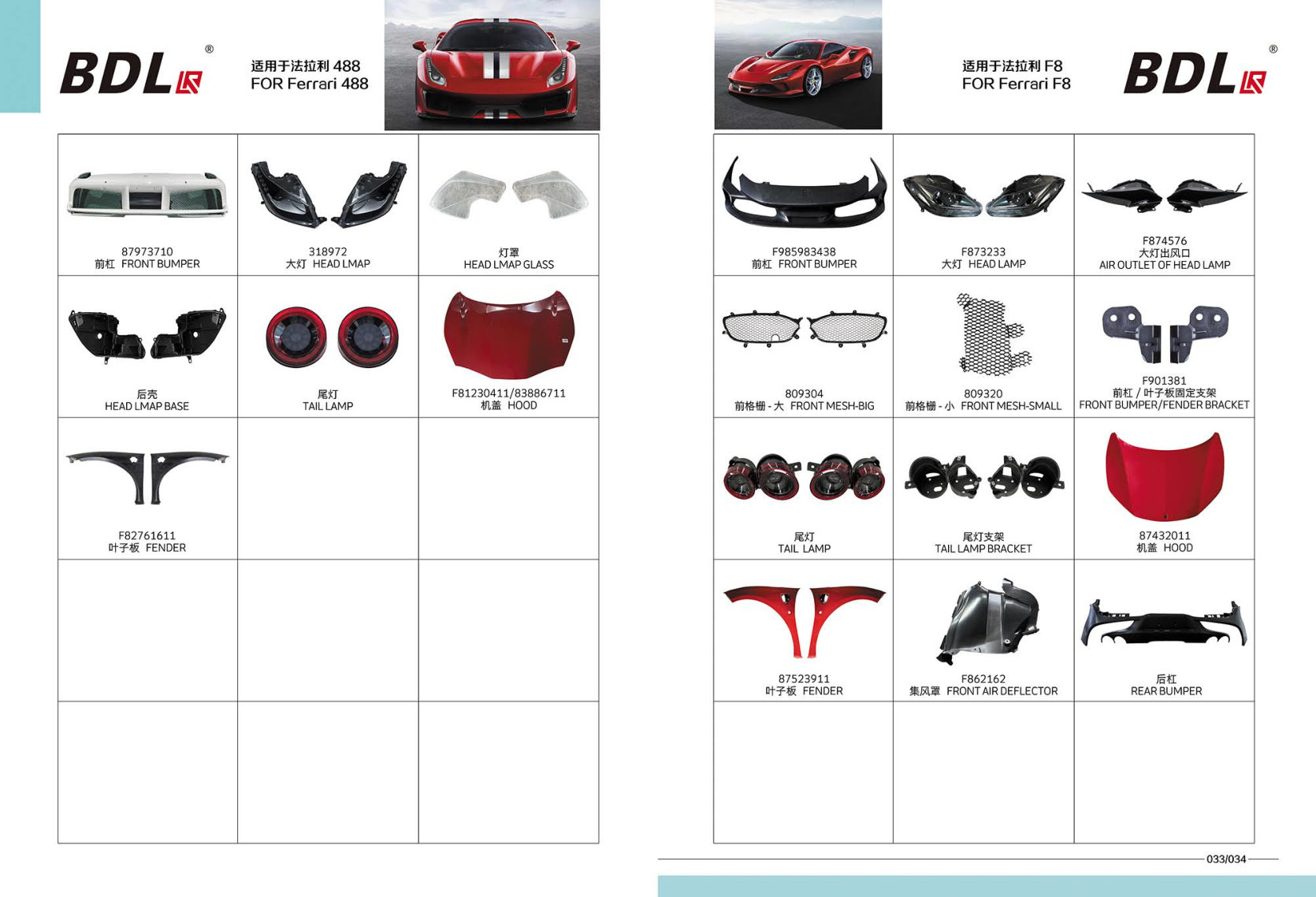 80*810 - N Front Mesh-small Front Bumper/fender Bracket