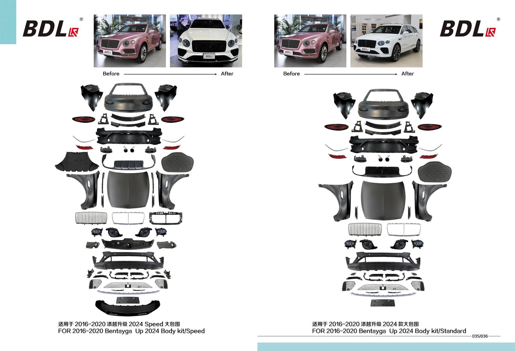 FOR 2016-2020 Bentayga Up 2024 Body Kit/standard