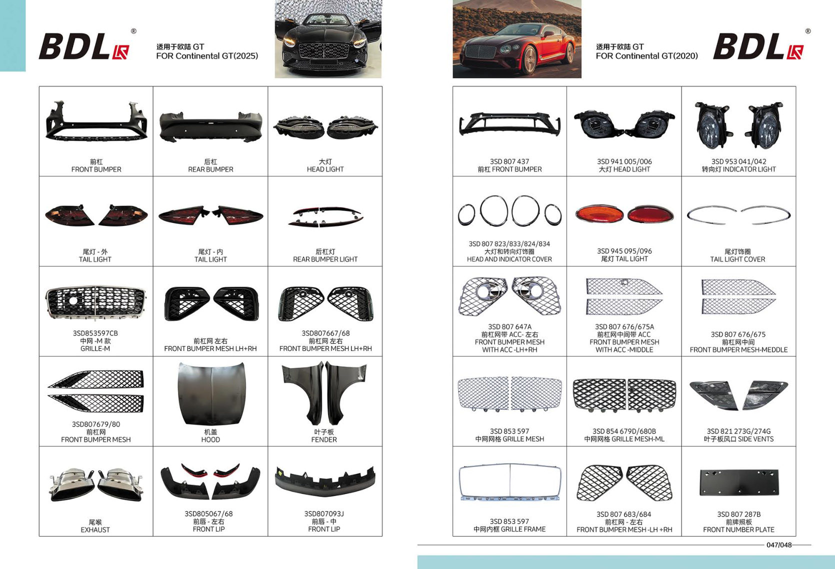 FOR Continental Gt(2025)
