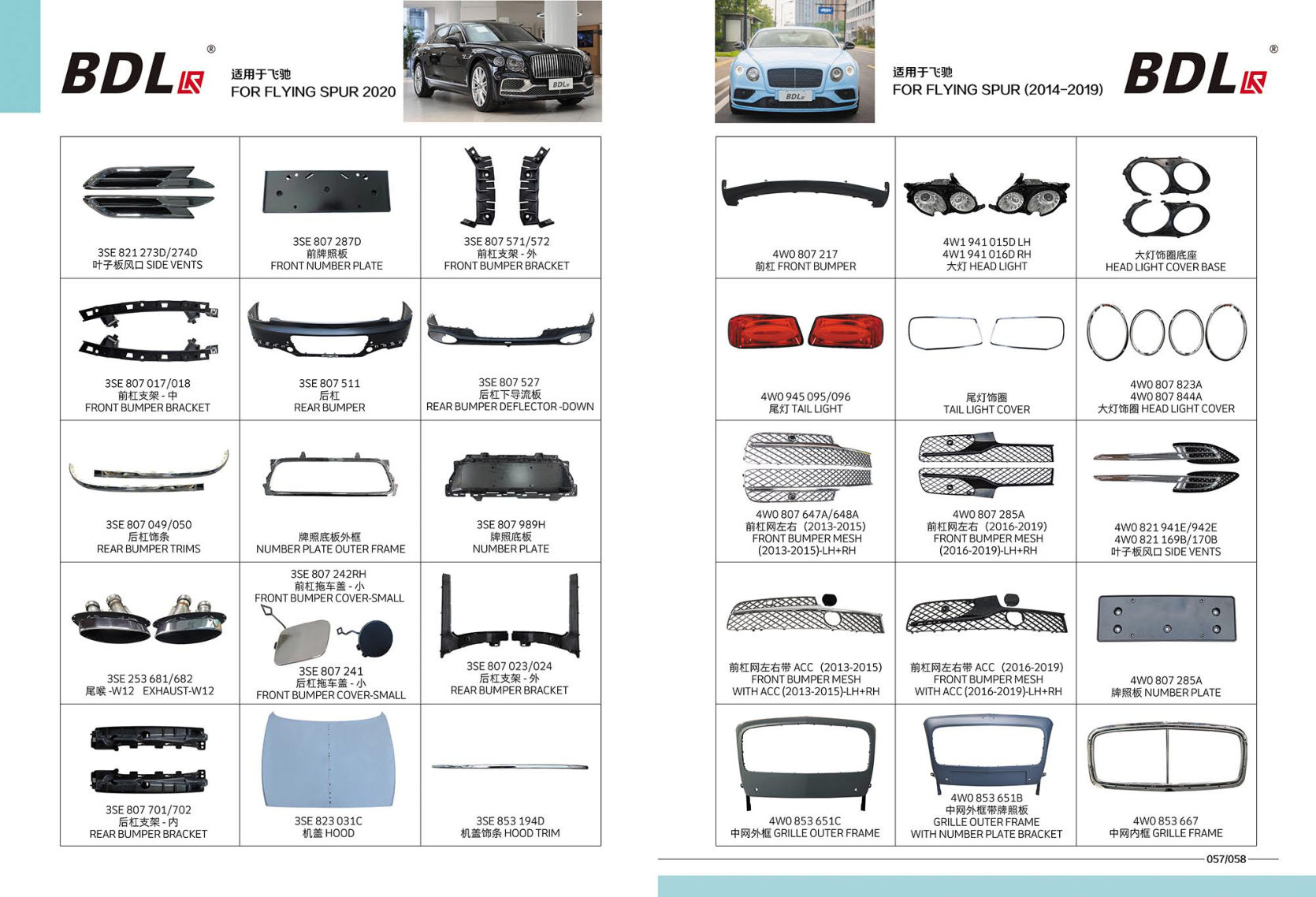 FOR Flying SPUR (2014-2019)
