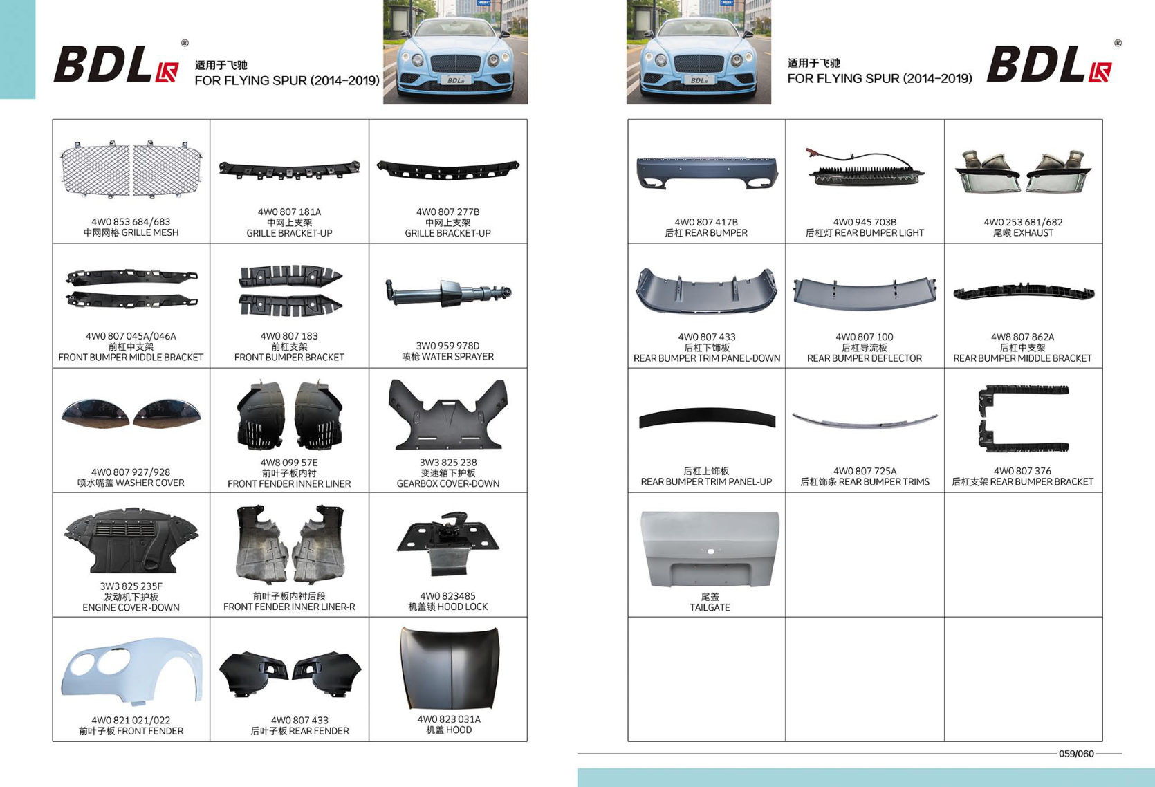 FOR Flying SPUR (2014-2019)