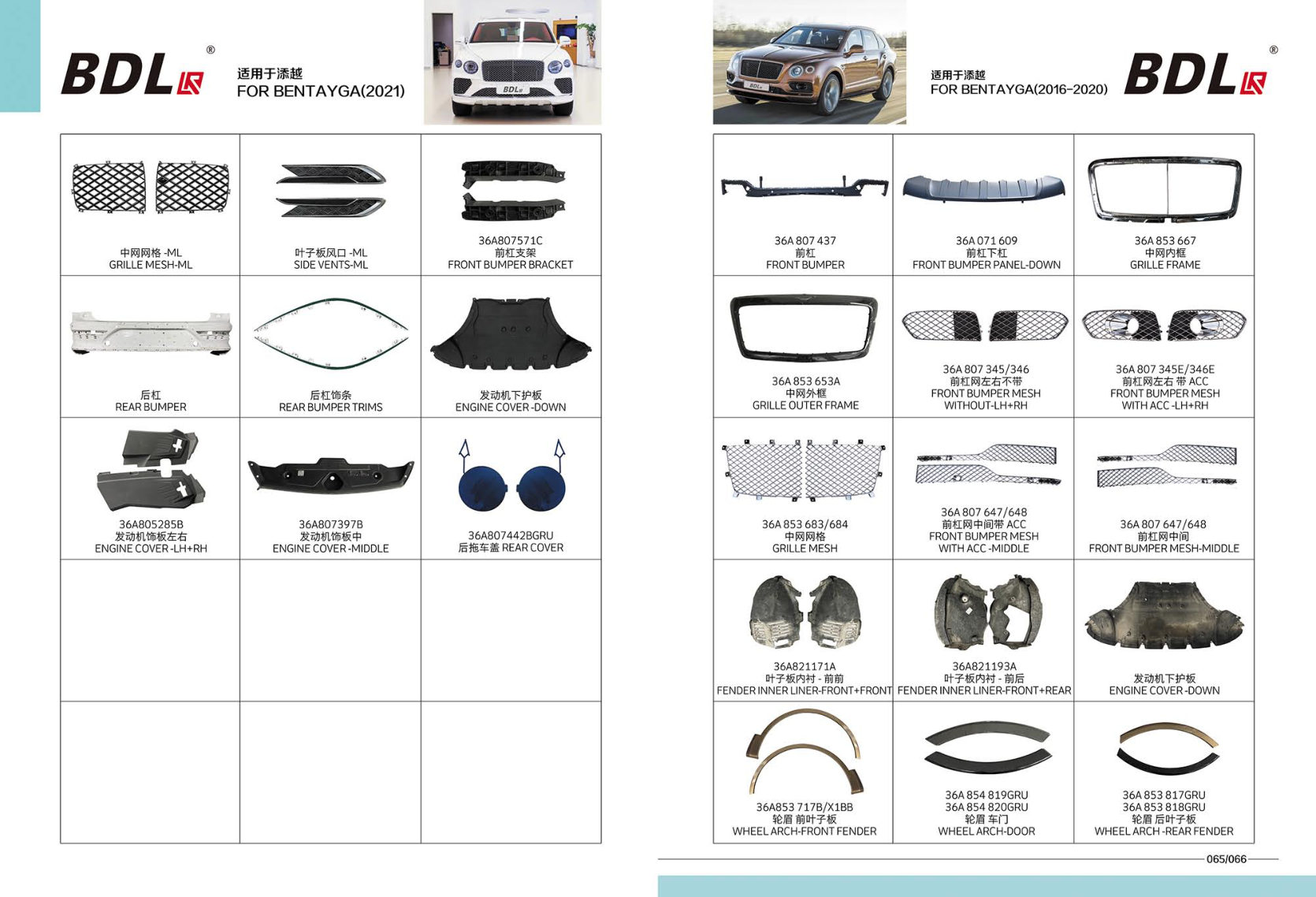 Fender Inner Liner-front+front Fender Inner Liner-front+rear