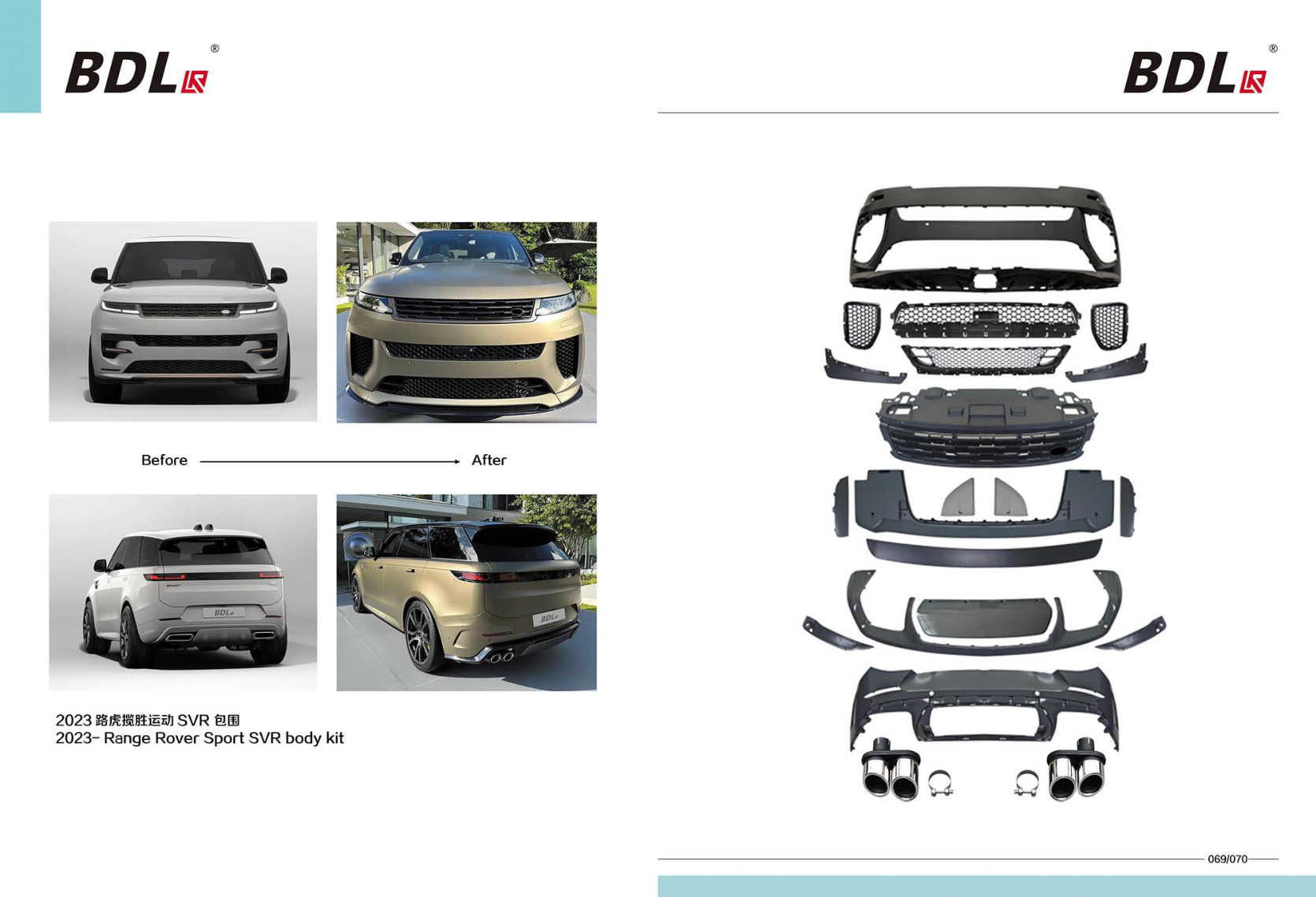 2023- Range Rover Sport SVR Body Kit