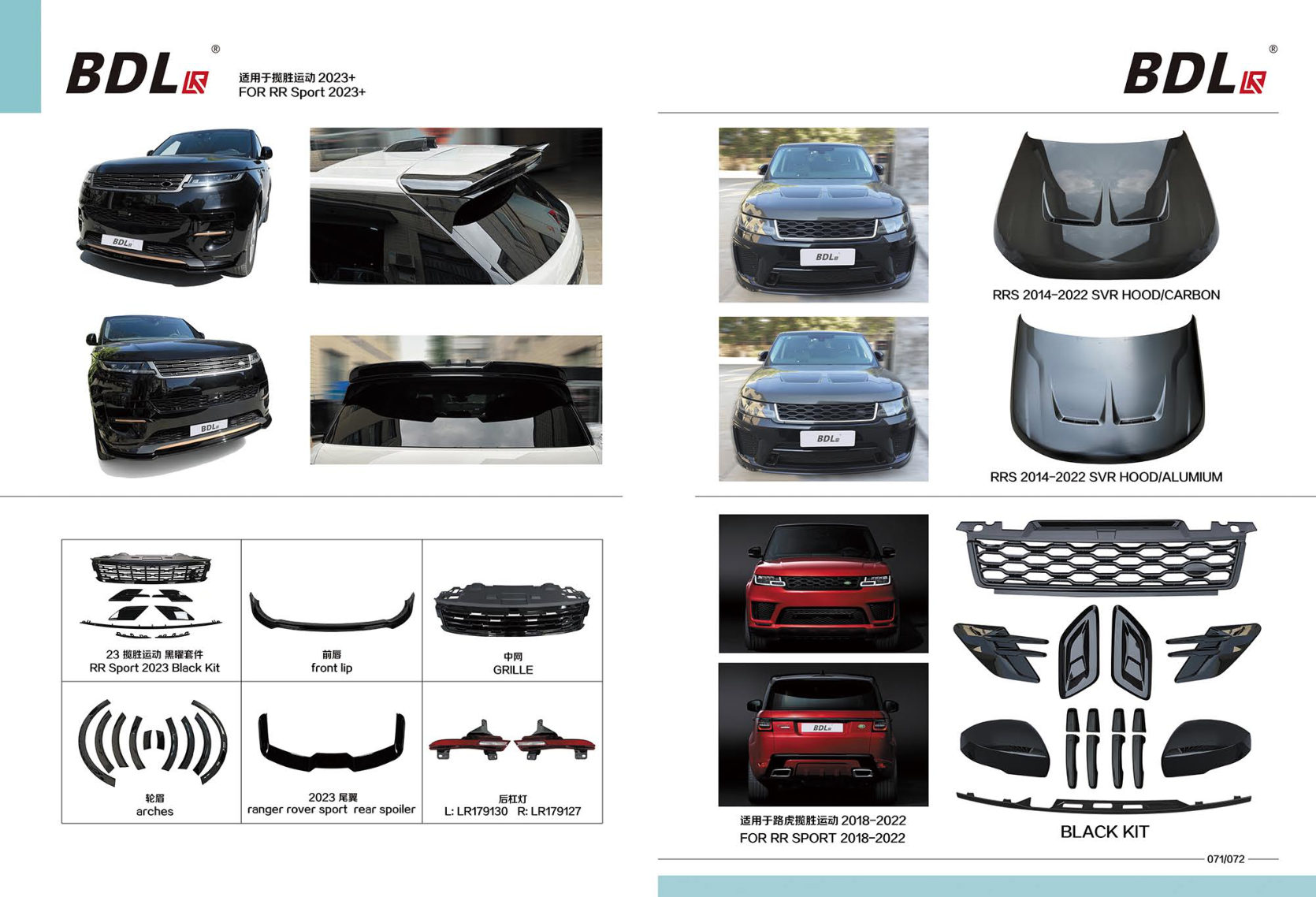 Ranger Rover Sport Rear Spoiler
