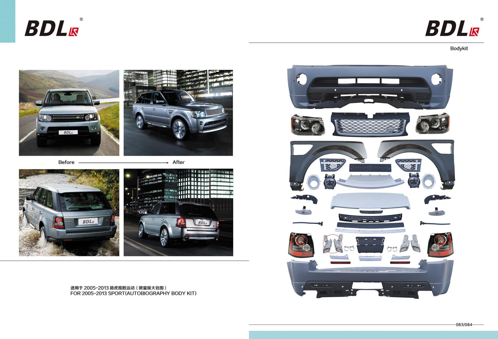 FOR 2005-2013 Sport(autobiography BODY KIT)