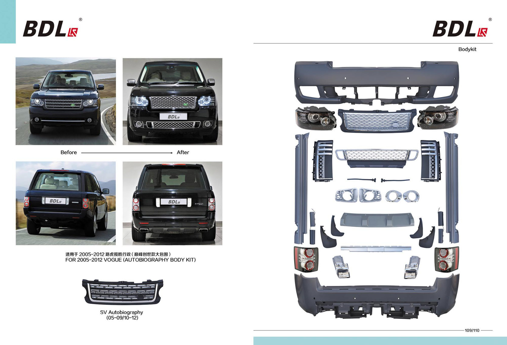 FOR 2005-2012 Vogue (autobiography BODY KIT)