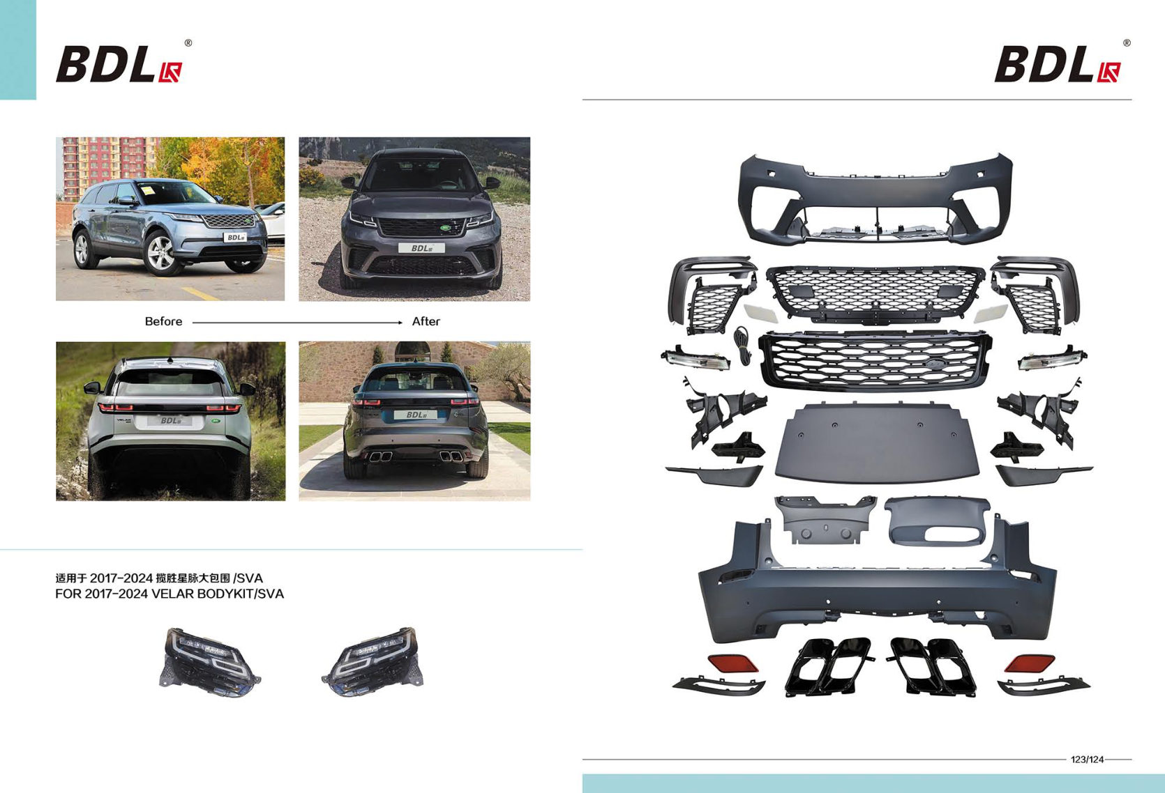 FOR 2017-2024 Velar BODY Kit/sva