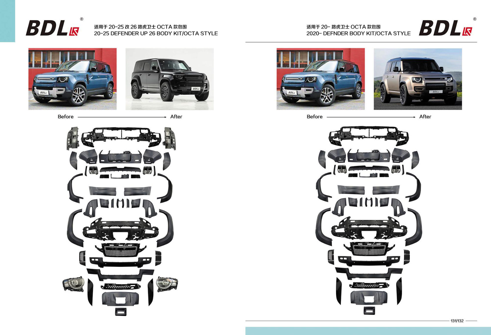 20-25 Defender UP 26 BODY Kit/octa Style