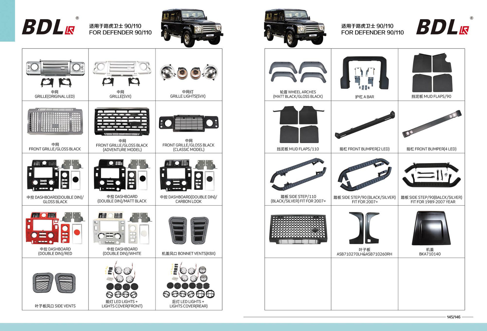 PA*S SIDE STEP/90 (black/silver) A*% SIDE Step/90(balck/silver)