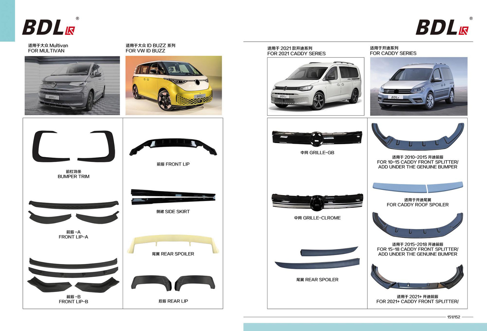 FOR 10-15 Caddy Front Splitter
