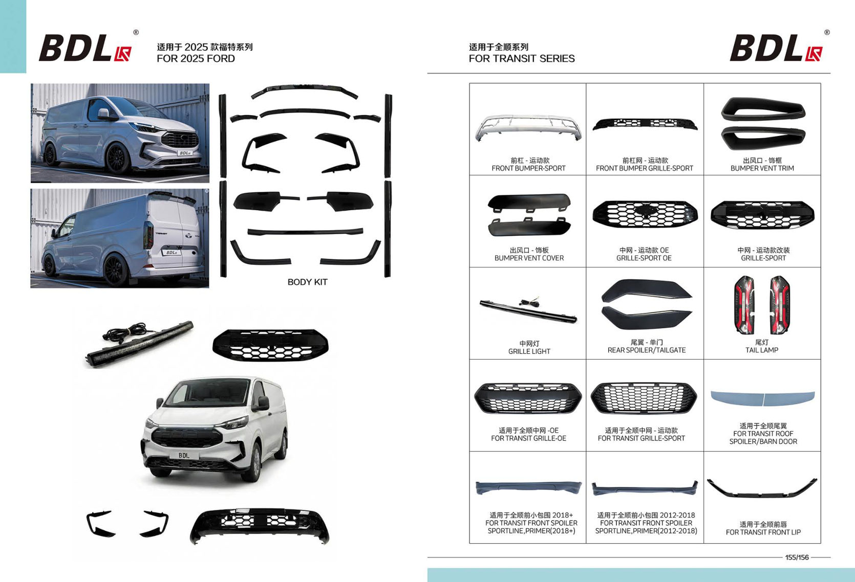 FOR Transit Front Spoiler