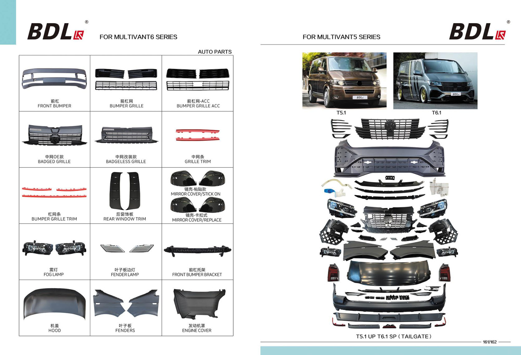 FOR MULTIVANT6 Series