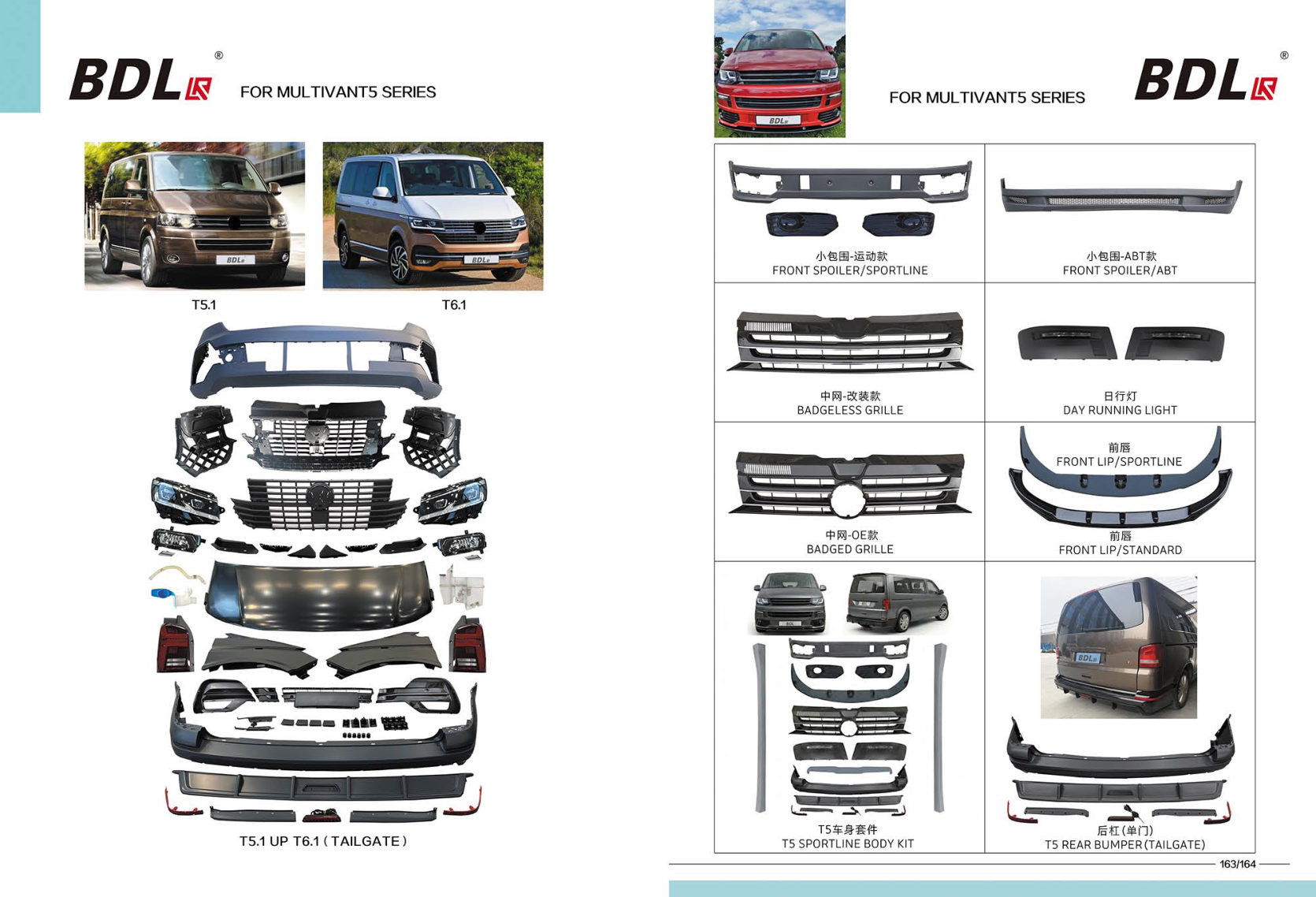 FOR MULTIVANT5 Series