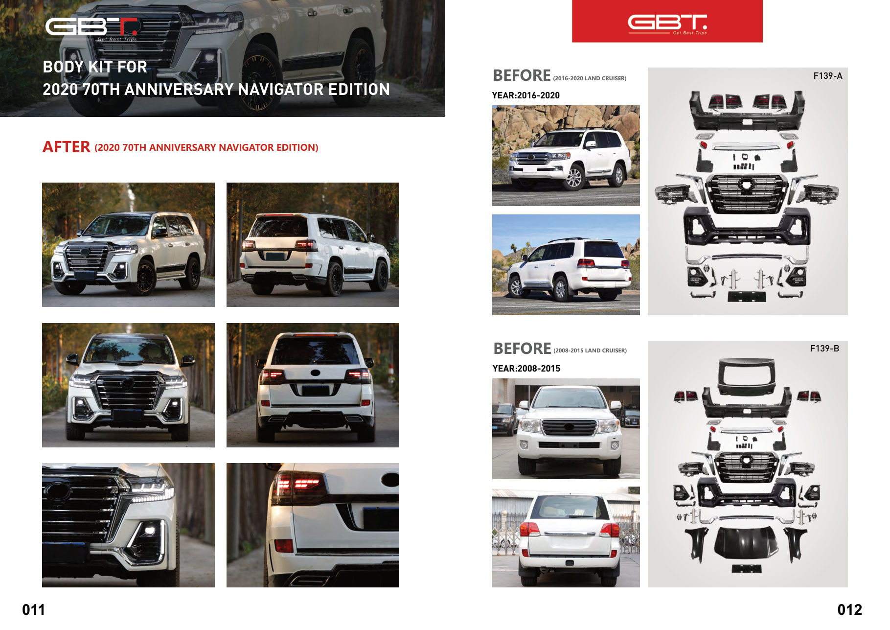 BODY KIT FOR 2020 70TH Anniversary Navigator Edition