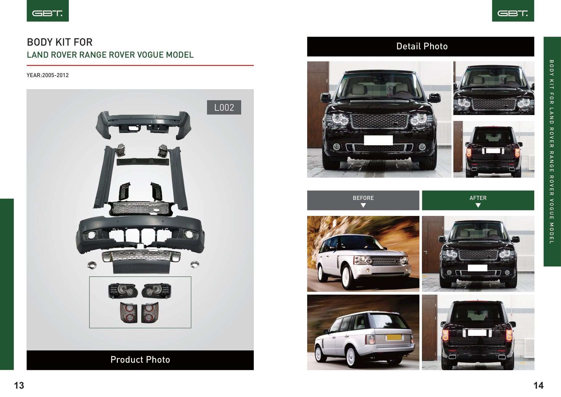 BODY KIT FOR LAND Rover Range Rover Vogue Model