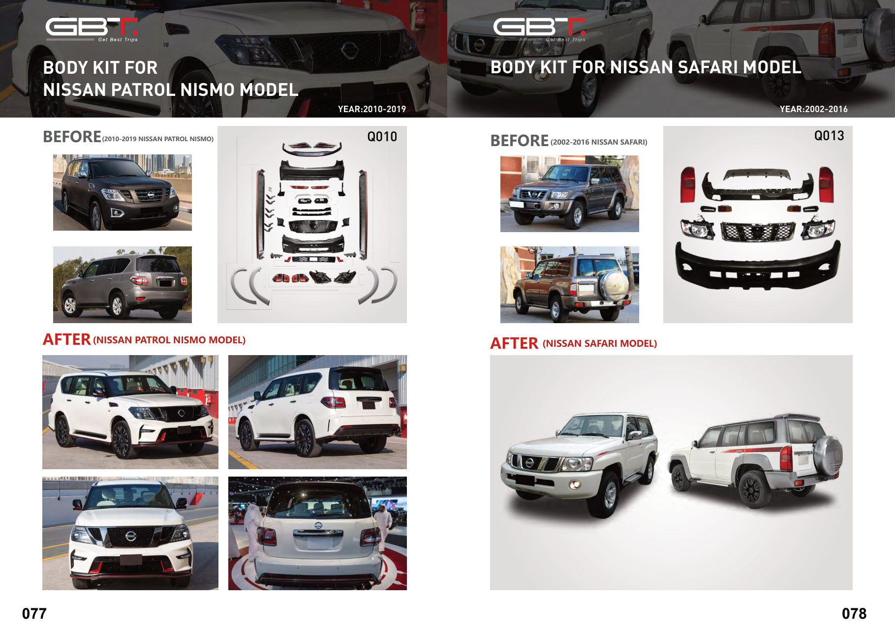 BODY KIT FOR Nissan Patrol Nismo Model