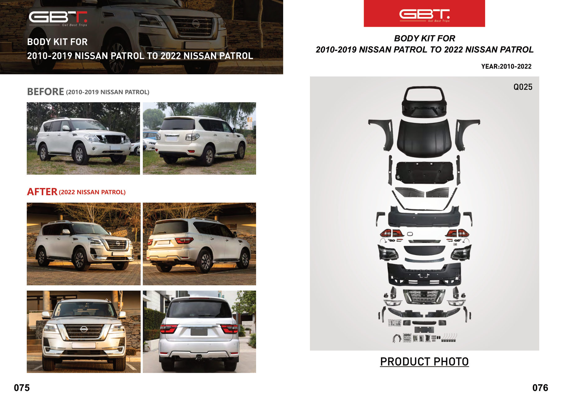 BODY KIT FOR 2010-2019 Nissan Patrol TO 2022 Nissan Patrol
