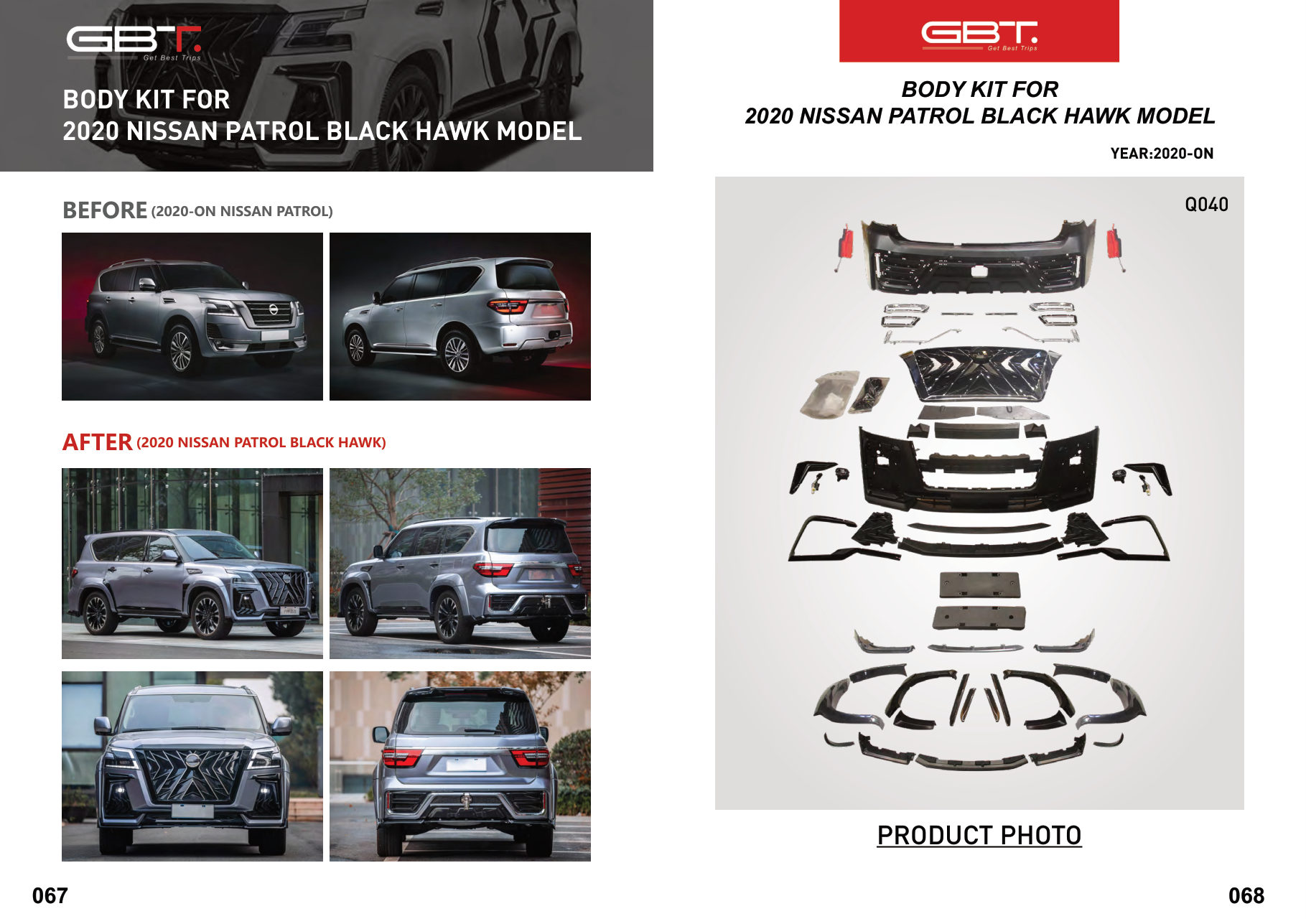 BODY KIT FOR 2020 Nissan Patrol Black HAWK Model