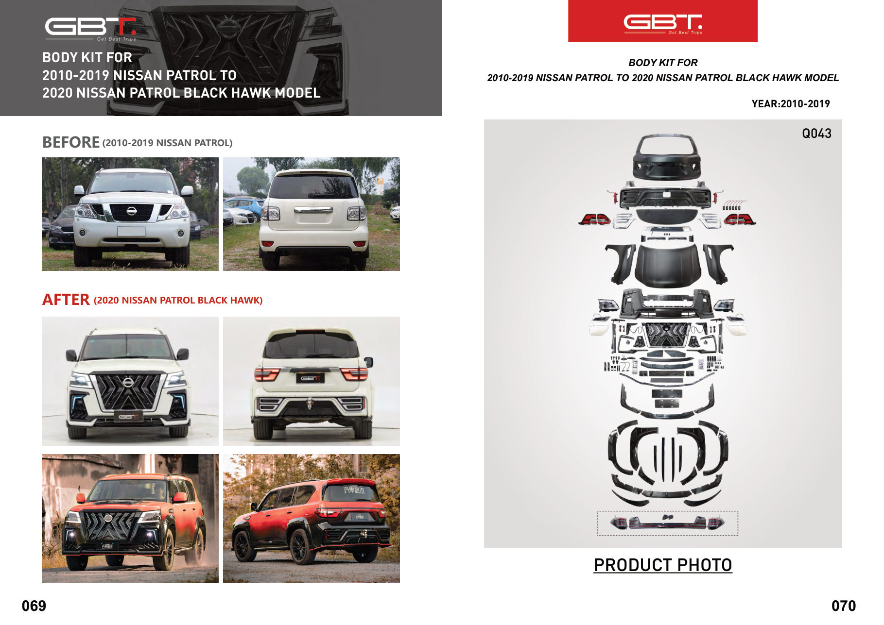 BODY KIT FOR 2010-2019 Nissan Patrol TO 2020 Nissan Patrol Black HAWK Model