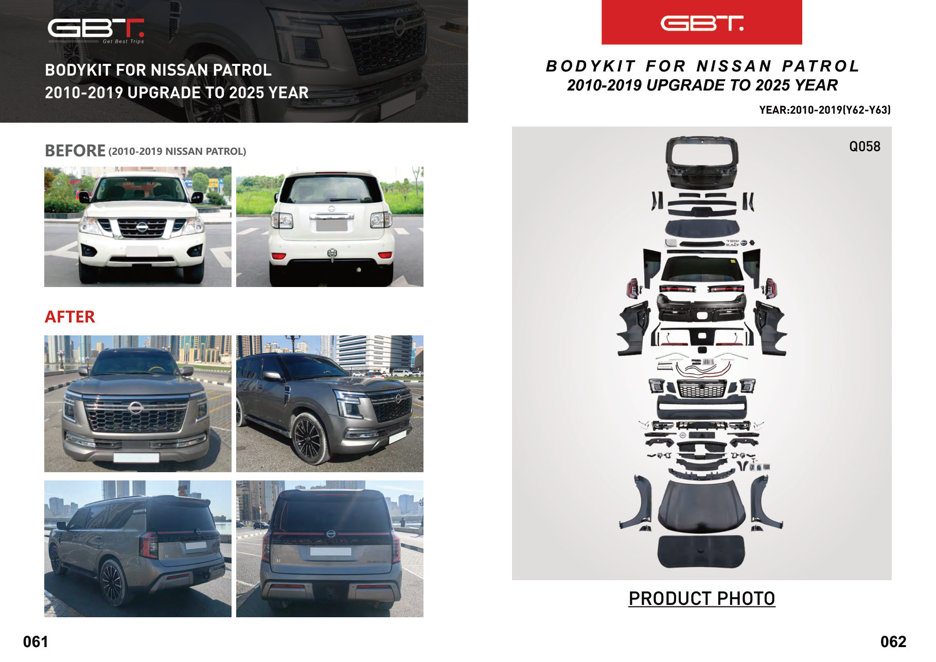 BODY KIT FOR Nissan Patrol 2010-2019 Upgrade TO 2025 YEAR
